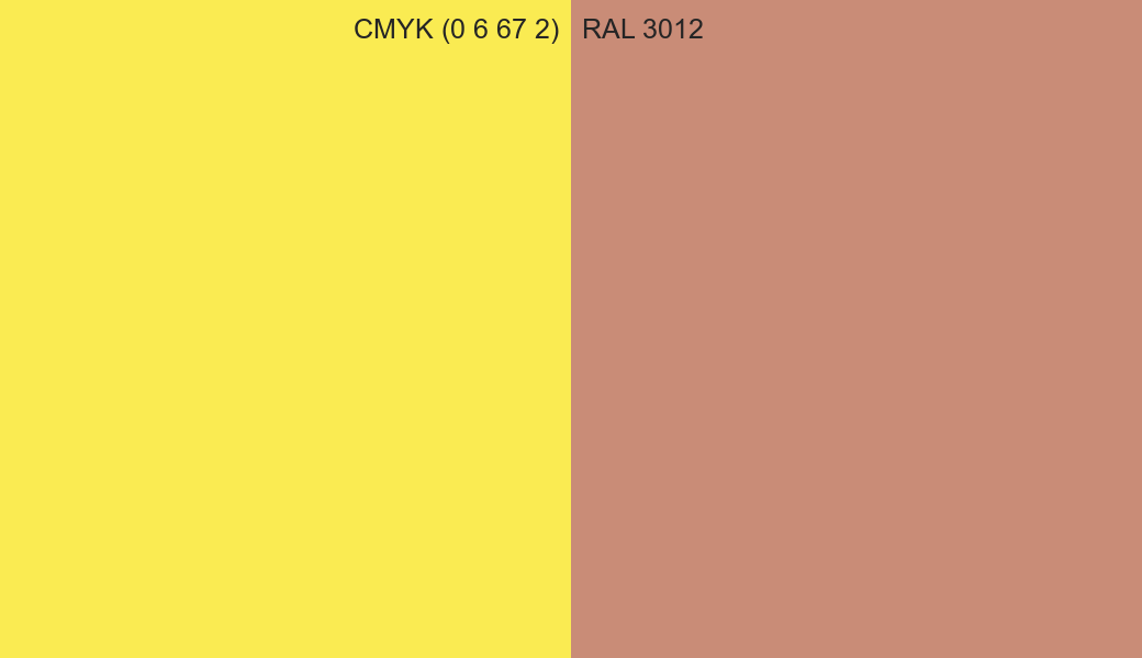 CMYK Color CMYK (0 6 67 2) vs RAL 3012 side by side comparison CMYK Color CMYK (0 6 67 2) vs RAL 3012 side by side comparison