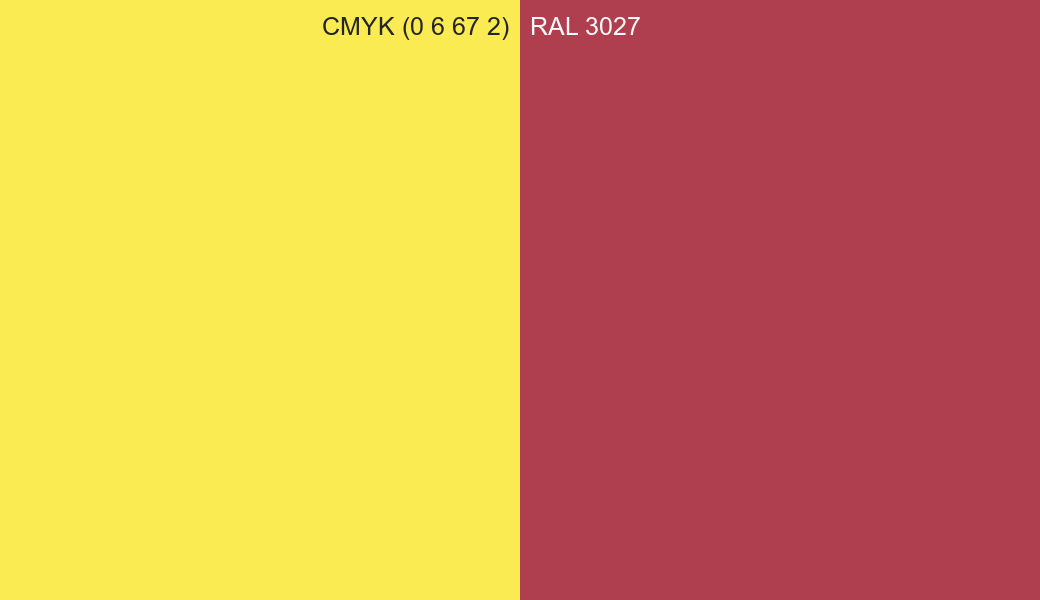 CMYK Color CMYK (0 6 67 2) vs RAL 3027 side by side comparison CMYK Color CMYK (0 6 67 2) vs RAL 3027 side by side comparison