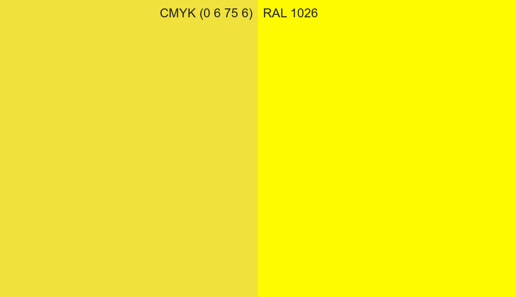 CMYK Color CMYK (0 6 75 6) vs RAL 1026 side by side comparison CMYK Color CMYK (0 6 75 6) vs RAL 1026 side by side comparison