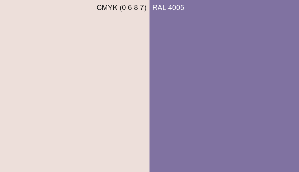 CMYK Color CMYK (0 6 8 7) vs RAL 4005 side by side comparison CMYK Color CMYK (0 6 8 7) vs RAL 4005 side by side comparison