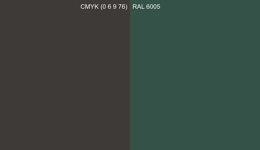 CMYK Color CMYK (0 6 9 76) vs RAL 6005 side by side comparison CMYK Color CMYK (0 6 9 76) vs RAL 6005 side by side comparison