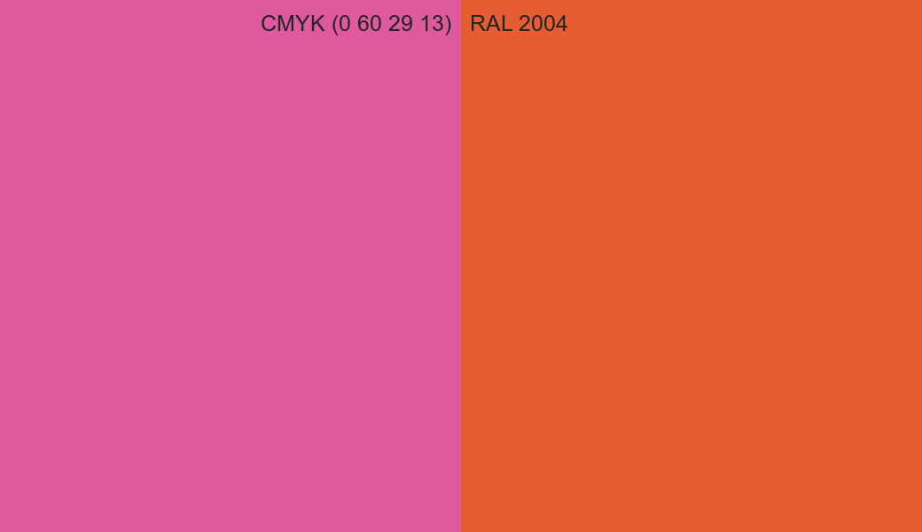 CMYK Color CMYK (0 60 29 13) vs RAL 2004 side by side comparison CMYK Color CMYK (0 60 29 13) vs RAL 2004 side by side comparison