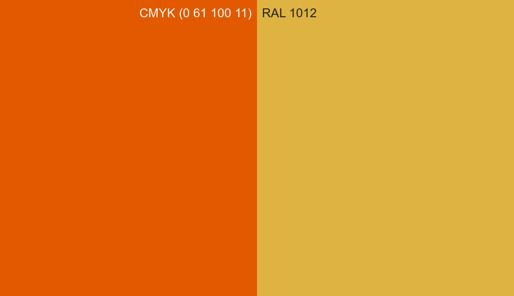 CMYK Color CMYK (0 61 100 11) vs RAL 1012 side by side comparison CMYK Color CMYK (0 61 100 11) vs RAL 1012 side by side comparison