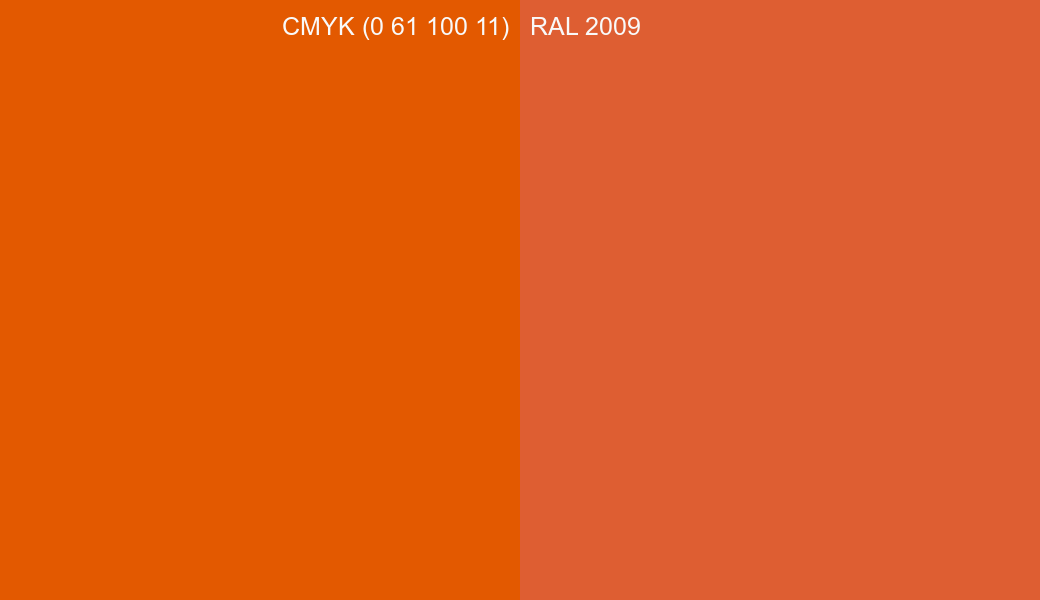 CMYK Color CMYK (0 61 100 11) vs RAL 2009 side by side comparison CMYK Color CMYK (0 61 100 11) vs RAL 2009 side by side comparison
