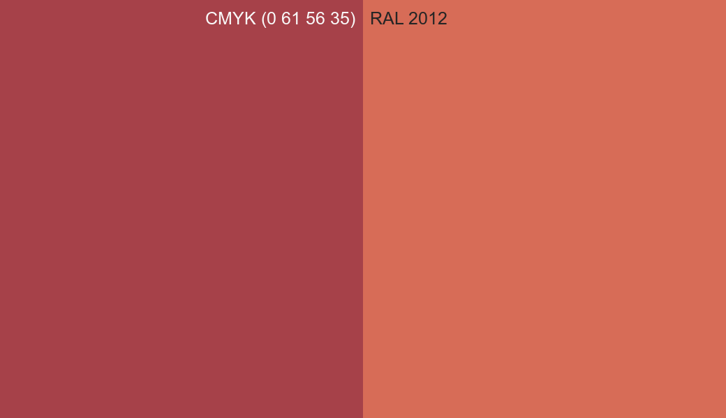 CMYK Color CMYK (0 61 56 35) vs RAL 2012 side by side comparison CMYK Color CMYK (0 61 56 35) vs RAL 2012 side by side comparison
