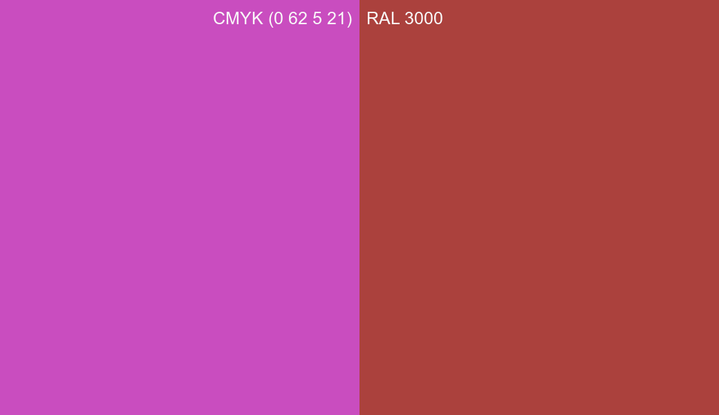 CMYK Color CMYK (0 62 5 21) vs RAL 3000 side by side comparison CMYK Color CMYK (0 62 5 21) vs RAL 3000 side by side comparison