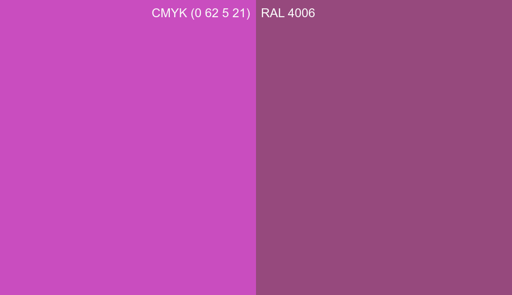 CMYK Color CMYK (0 62 5 21) vs RAL 4006 side by side comparison CMYK Color CMYK (0 62 5 21) vs RAL 4006 side by side comparison