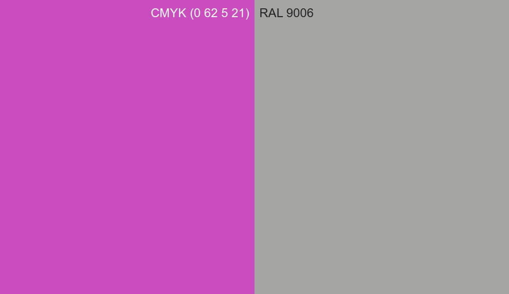 CMYK Color CMYK (0 62 5 21) vs RAL 9006 side by side comparison CMYK Color CMYK (0 62 5 21) vs RAL 9006 side by side comparison