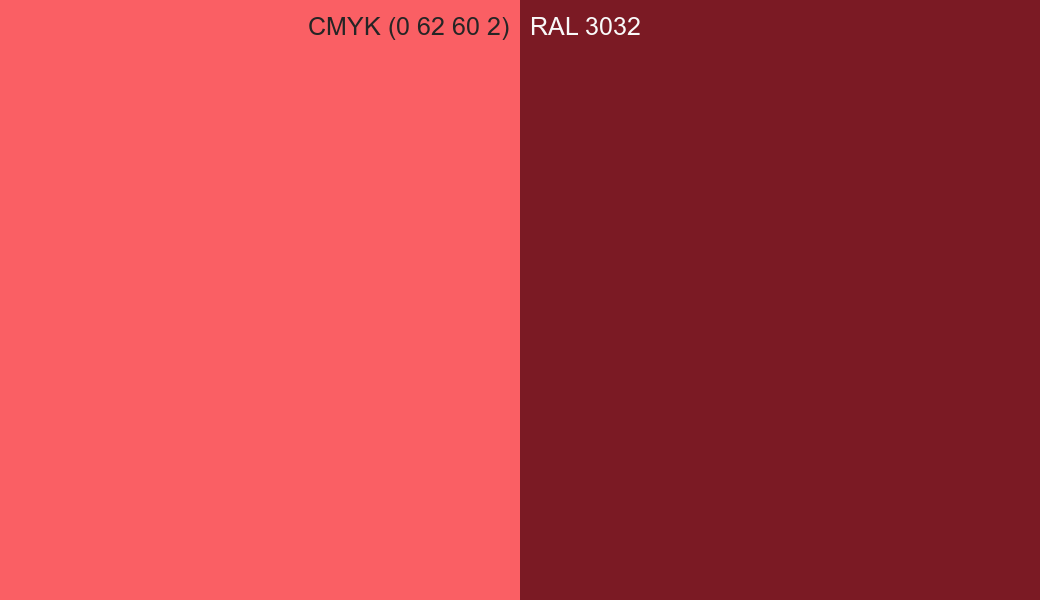 CMYK Color CMYK (0 62 60 2) vs RAL 3032 side by side comparison CMYK Color CMYK (0 62 60 2) vs RAL 3032 side by side comparison