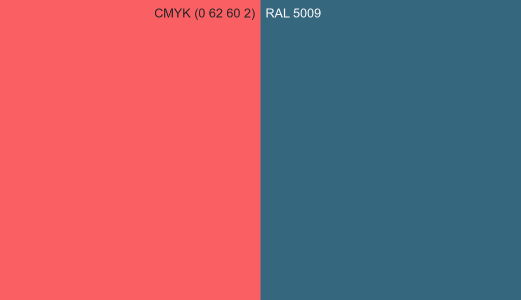 CMYK Color CMYK (0 62 60 2) vs RAL 5009 side by side comparison CMYK Color CMYK (0 62 60 2) vs RAL 5009 side by side comparison