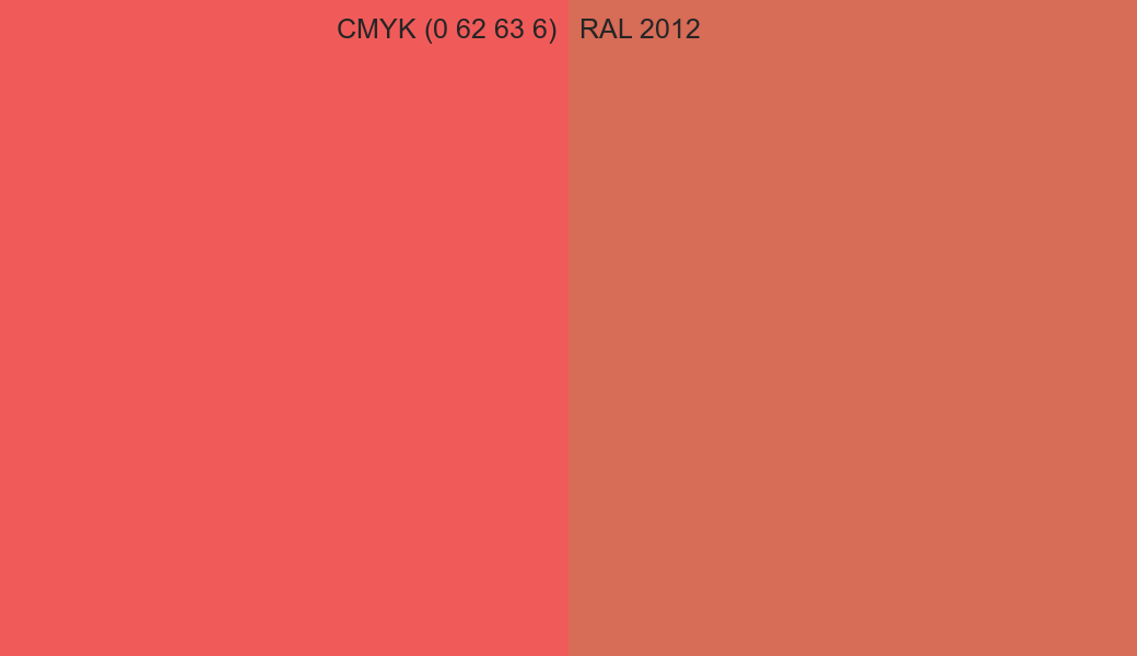 CMYK Color CMYK (0 62 63 6) vs RAL 2012 side by side comparison CMYK Color CMYK (0 62 63 6) vs RAL 2012 side by side comparison