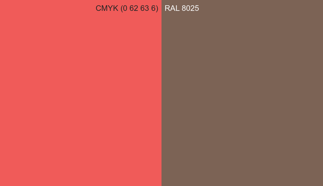 CMYK Color CMYK (0 62 63 6) vs RAL 8025 side by side comparison CMYK Color CMYK (0 62 63 6) vs RAL 8025 side by side comparison