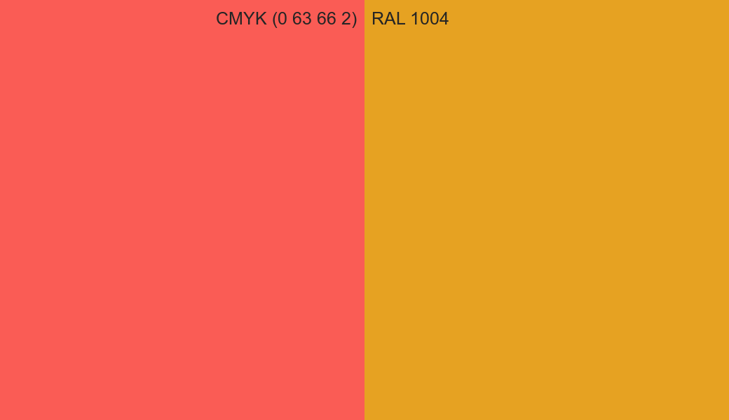 CMYK Color CMYK (0 63 66 2) vs RAL 1004 side by side comparison CMYK Color CMYK (0 63 66 2) vs RAL 1004 side by side comparison