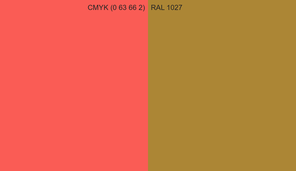 CMYK Color CMYK (0 63 66 2) vs RAL 1027 side by side comparison CMYK Color CMYK (0 63 66 2) vs RAL 1027 side by side comparison