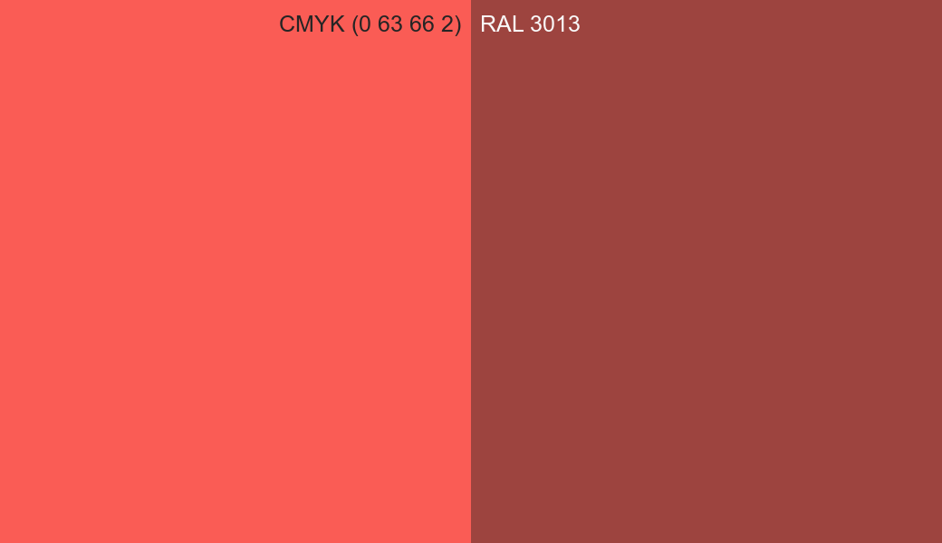 CMYK Color CMYK (0 63 66 2) vs RAL 3013 side by side comparison CMYK Color CMYK (0 63 66 2) vs RAL 3013 side by side comparison