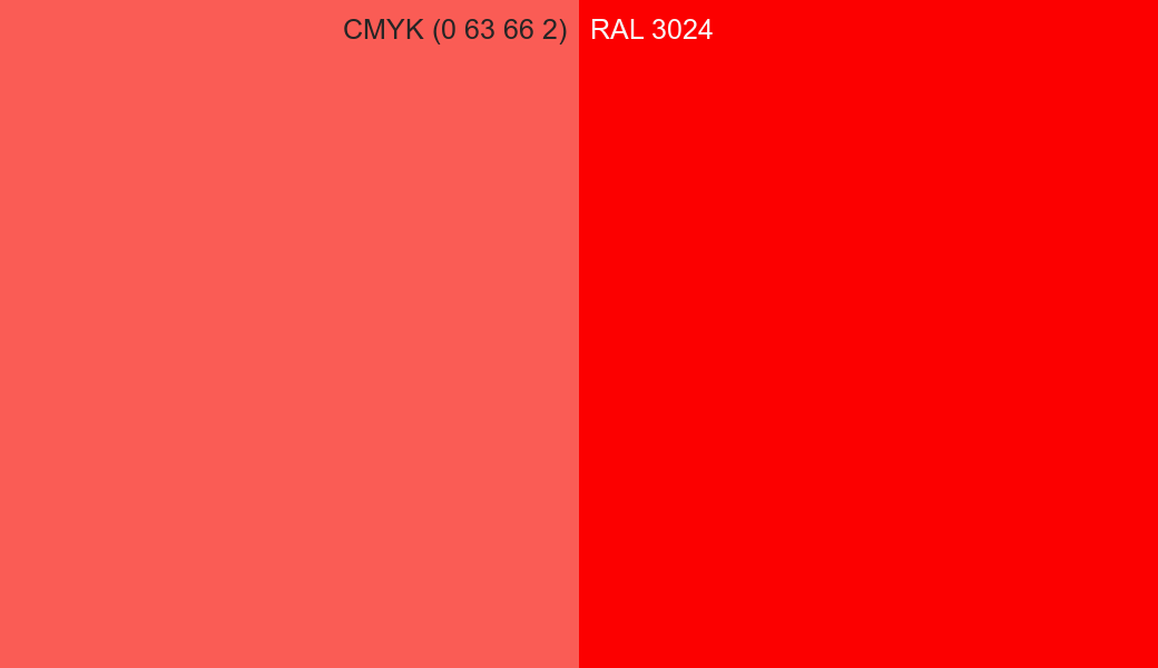 CMYK Color CMYK (0 63 66 2) vs RAL 3024 side by side comparison CMYK Color CMYK (0 63 66 2) vs RAL 3024 side by side comparison