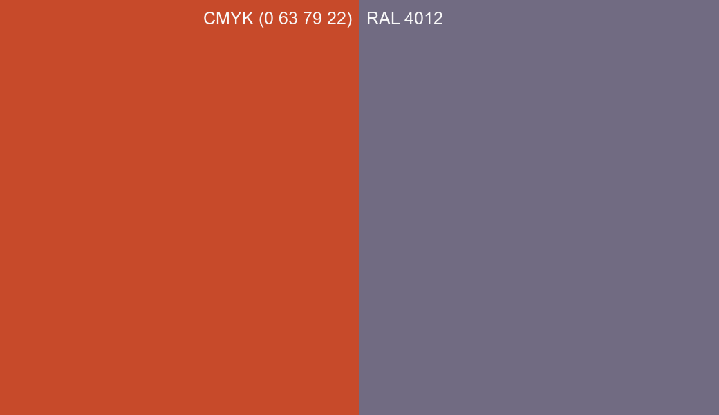 CMYK Color CMYK (0 63 79 22) vs RAL 4012 side by side comparison CMYK Color CMYK (0 63 79 22) vs RAL 4012 side by side comparison