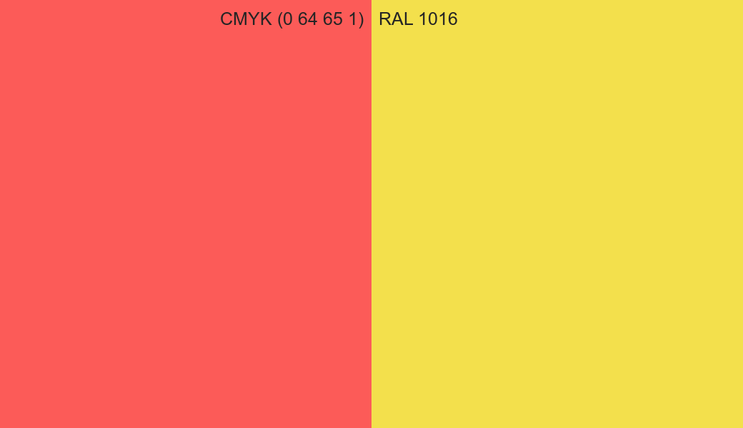 CMYK Color CMYK (0 64 65 1) vs RAL 1016 side by side comparison CMYK Color CMYK (0 64 65 1) vs RAL 1016 side by side comparison