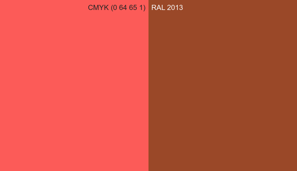 CMYK Color CMYK (0 64 65 1) vs RAL 2013 side by side comparison CMYK Color CMYK (0 64 65 1) vs RAL 2013 side by side comparison