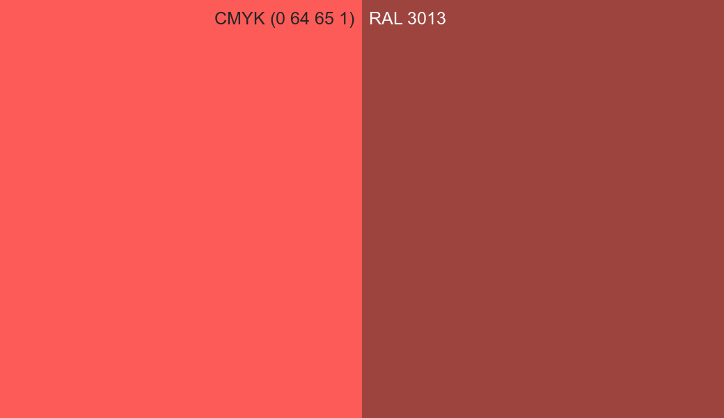 CMYK Color CMYK (0 64 65 1) vs RAL 3013 side by side comparison CMYK Color CMYK (0 64 65 1) vs RAL 3013 side by side comparison