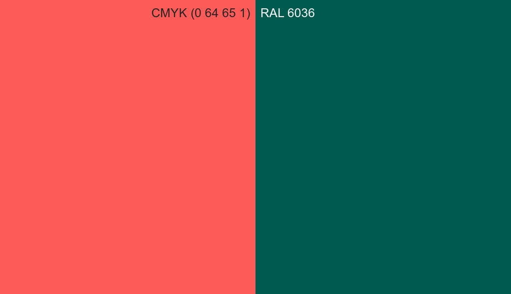 CMYK Color CMYK (0 64 65 1) vs RAL 6036 side by side comparison CMYK Color CMYK (0 64 65 1) vs RAL 6036 side by side comparison