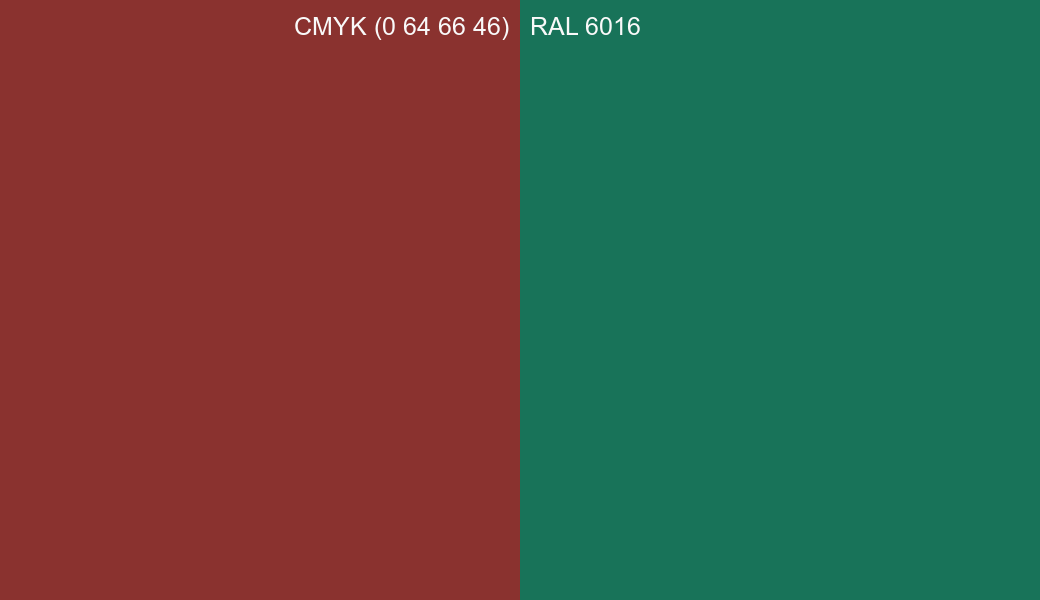 CMYK Color CMYK (0 64 66 46) vs RAL 6016 side by side comparison CMYK Color CMYK (0 64 66 46) vs RAL 6016 side by side comparison