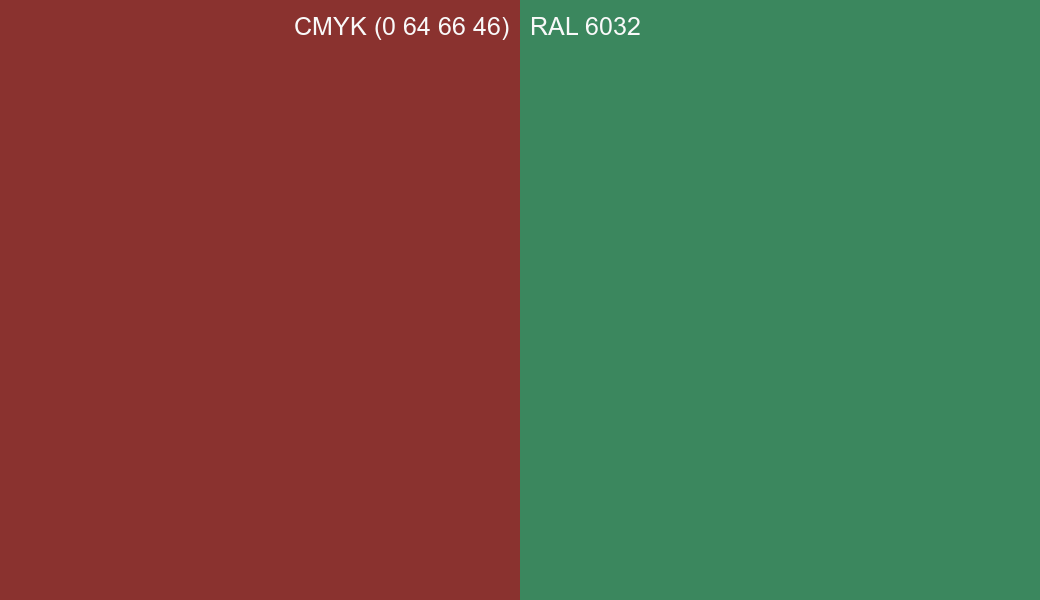 CMYK Color CMYK (0 64 66 46) vs RAL 6032 side by side comparison CMYK Color CMYK (0 64 66 46) vs RAL 6032 side by side comparison