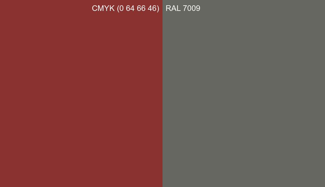 CMYK Color CMYK (0 64 66 46) vs RAL 7009 side by side comparison CMYK Color CMYK (0 64 66 46) vs RAL 7009 side by side comparison