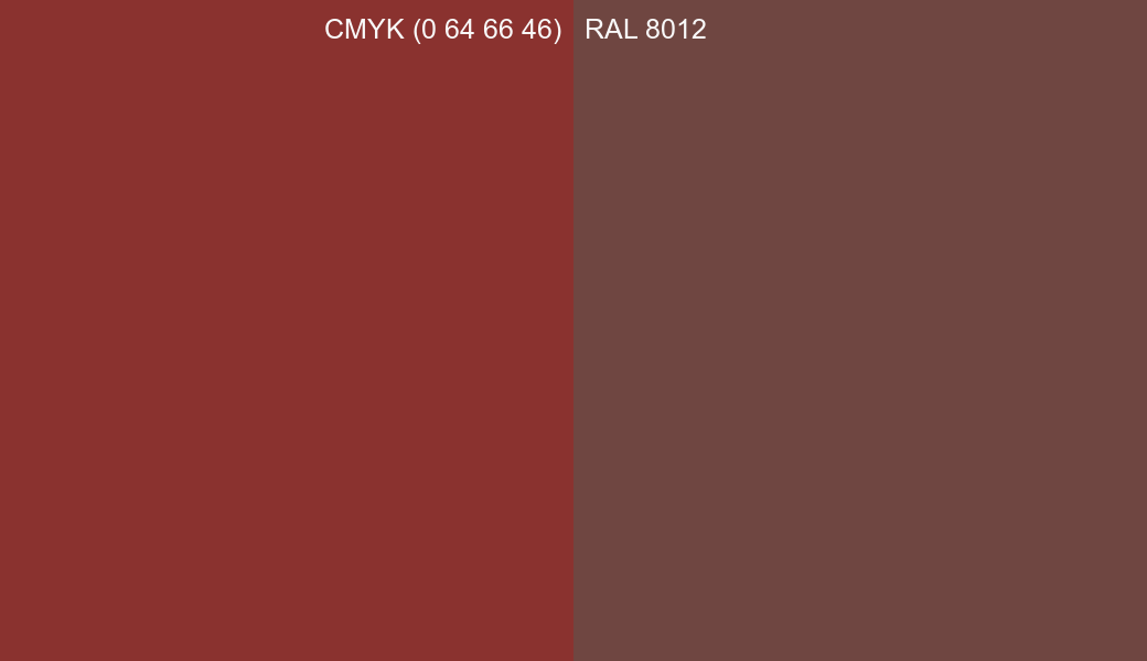 CMYK Color CMYK (0 64 66 46) vs RAL 8012 side by side comparison CMYK Color CMYK (0 64 66 46) vs RAL 8012 side by side comparison