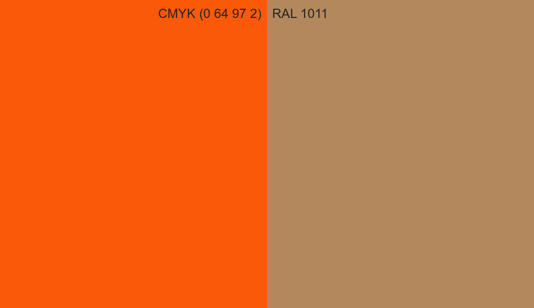 CMYK Color CMYK (0 64 97 2) vs RAL 1011 side by side comparison CMYK Color CMYK (0 64 97 2) vs RAL 1011 side by side comparison