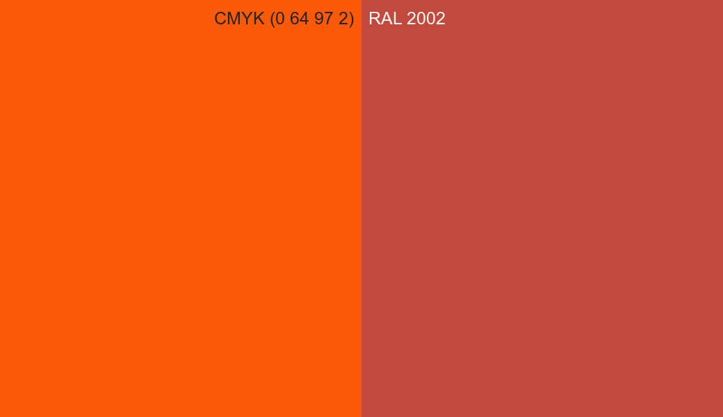 CMYK Color CMYK (0 64 97 2) vs RAL 2002 side by side comparison CMYK Color CMYK (0 64 97 2) vs RAL 2002 side by side comparison