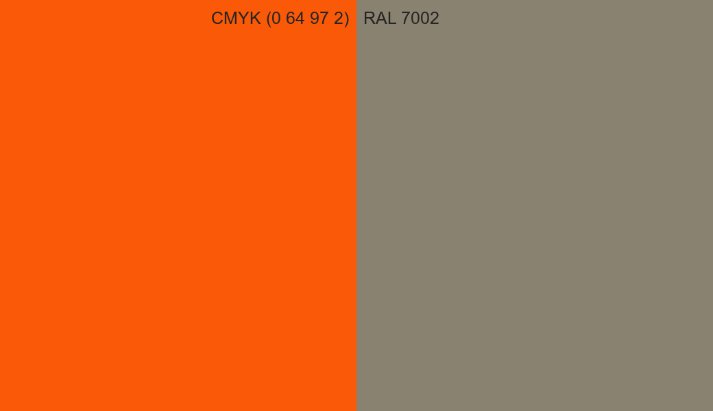 CMYK Color CMYK (0 64 97 2) vs RAL 7002 side by side comparison CMYK Color CMYK (0 64 97 2) vs RAL 7002 side by side comparison