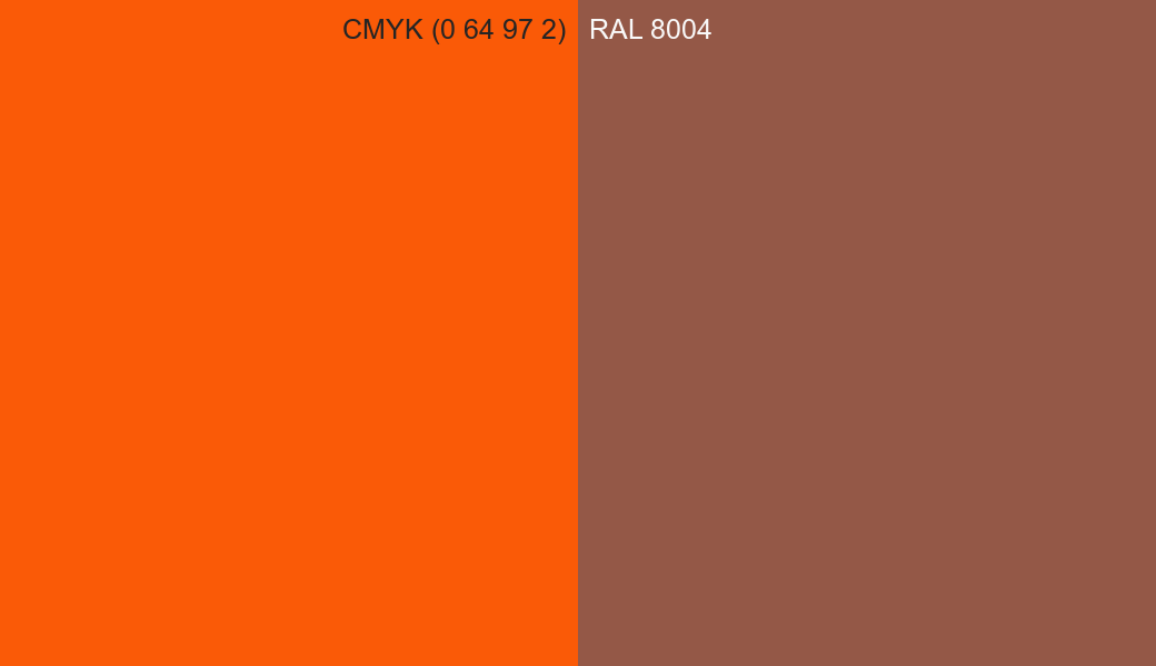 CMYK Color CMYK (0 64 97 2) vs RAL 8004 side by side comparison CMYK Color CMYK (0 64 97 2) vs RAL 8004 side by side comparison