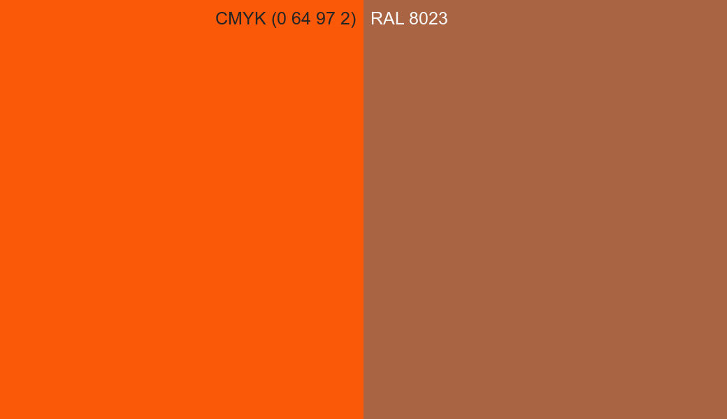 CMYK Color CMYK (0 64 97 2) vs RAL 8023 side by side comparison CMYK Color CMYK (0 64 97 2) vs RAL 8023 side by side comparison