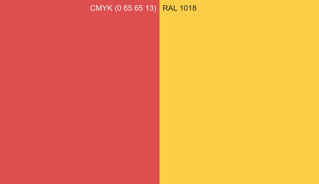 CMYK Color CMYK (0 65 65 13) vs RAL 1018 side by side comparison CMYK Color CMYK (0 65 65 13) vs RAL 1018 side by side comparison