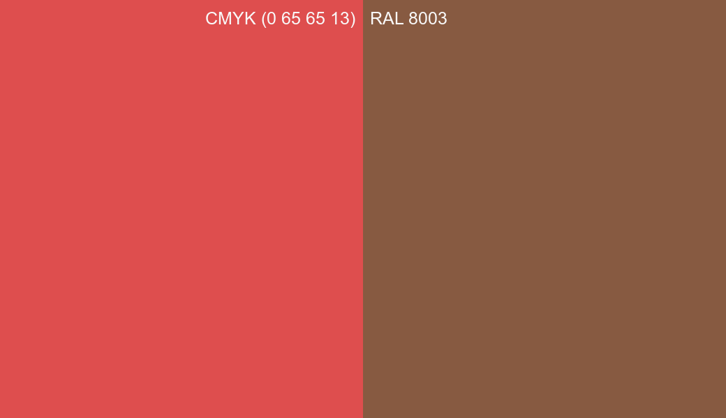 CMYK Color CMYK (0 65 65 13) vs RAL 8003 side by side comparison CMYK Color CMYK (0 65 65 13) vs RAL 8003 side by side comparison
