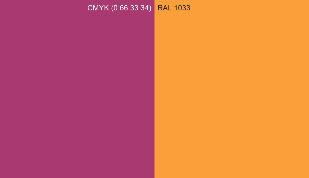 CMYK Color CMYK (0 66 33 34) vs RAL 1033 side by side comparison CMYK Color CMYK (0 66 33 34) vs RAL 1033 side by side comparison