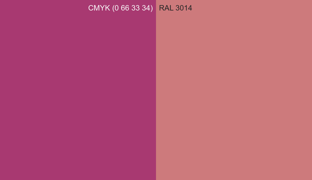 CMYK Color CMYK (0 66 33 34) vs RAL 3014 side by side comparison CMYK Color CMYK (0 66 33 34) vs RAL 3014 side by side comparison