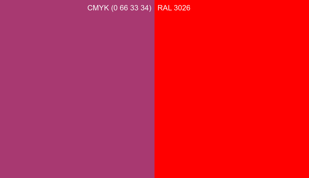 CMYK Color CMYK (0 66 33 34) vs RAL 3026 side by side comparison CMYK Color CMYK (0 66 33 34) vs RAL 3026 side by side comparison