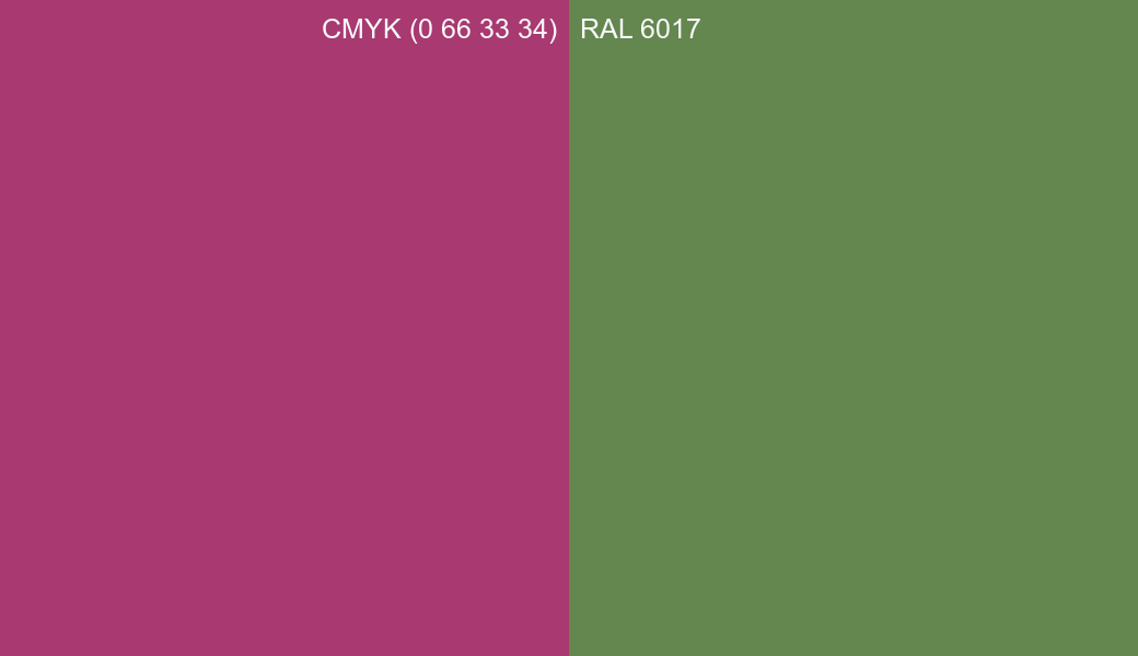 CMYK Color CMYK (0 66 33 34) vs RAL 6017 side by side comparison CMYK Color CMYK (0 66 33 34) vs RAL 6017 side by side comparison