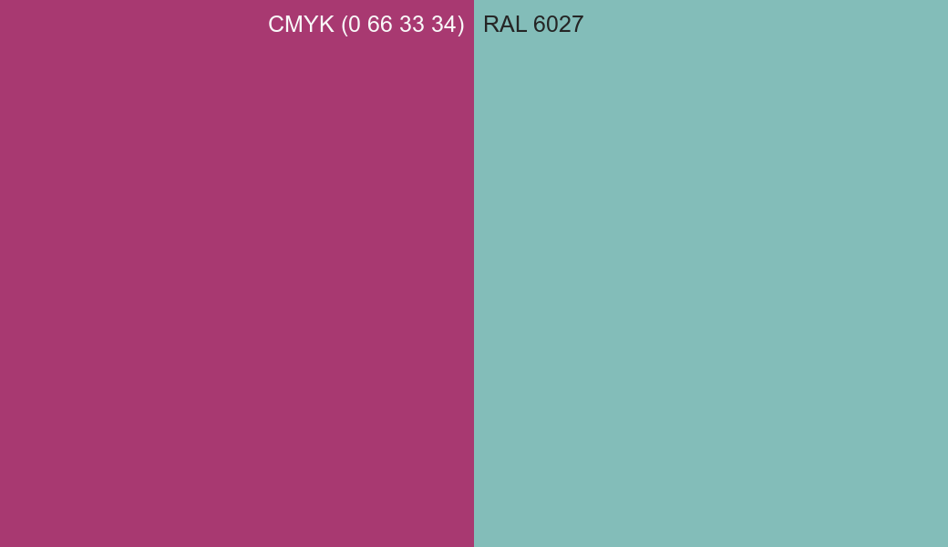 CMYK Color CMYK (0 66 33 34) vs RAL 6027 side by side comparison CMYK Color CMYK (0 66 33 34) vs RAL 6027 side by side comparison