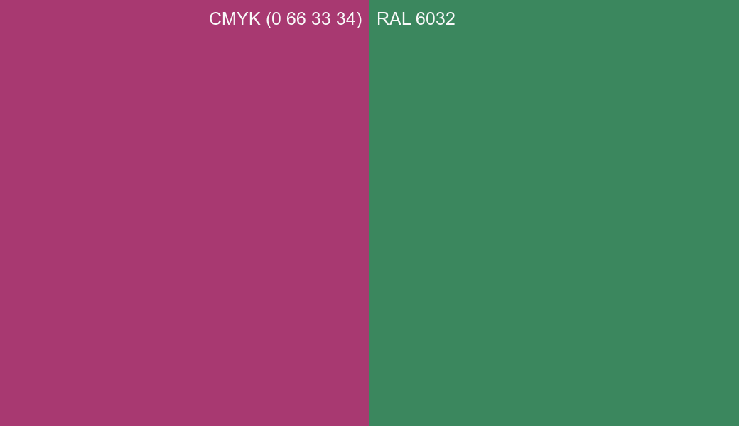 CMYK Color CMYK (0 66 33 34) vs RAL 6032 side by side comparison CMYK Color CMYK (0 66 33 34) vs RAL 6032 side by side comparison