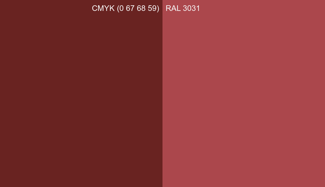 CMYK Color CMYK (0 67 68 59) vs RAL 3031 side by side comparison CMYK Color CMYK (0 67 68 59) vs RAL 3031 side by side comparison
