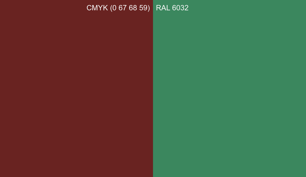 CMYK Color CMYK (0 67 68 59) vs RAL 6032 side by side comparison CMYK Color CMYK (0 67 68 59) vs RAL 6032 side by side comparison