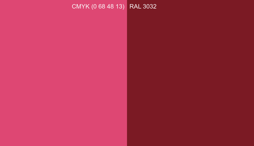 CMYK Color CMYK (0 68 48 13) vs RAL 3032 side by side comparison CMYK Color CMYK (0 68 48 13) vs RAL 3032 side by side comparison