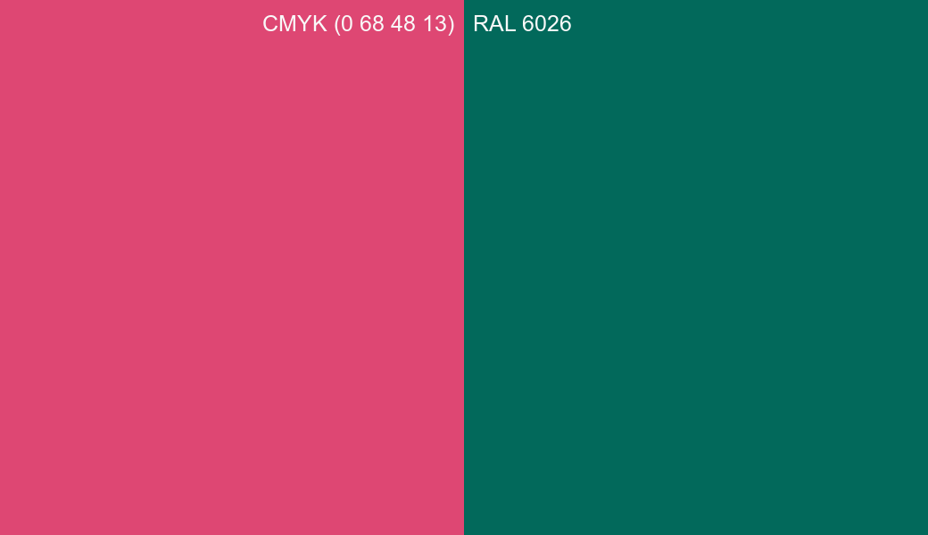 CMYK Color CMYK (0 68 48 13) vs RAL 6026 side by side comparison CMYK Color CMYK (0 68 48 13) vs RAL 6026 side by side comparison