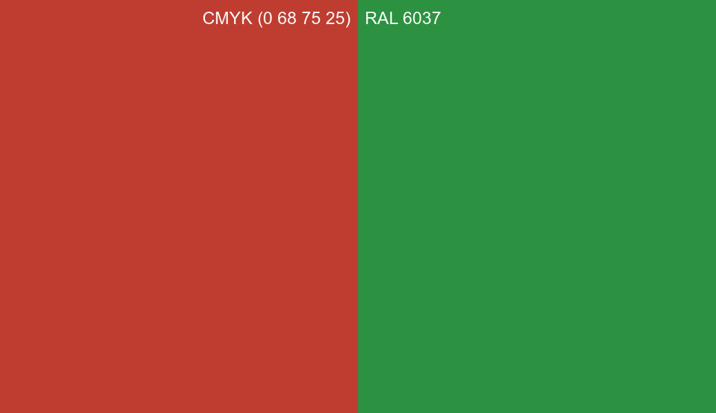 CMYK Color CMYK (0 68 75 25) vs RAL 6037 side by side comparison CMYK Color CMYK (0 68 75 25) vs RAL 6037 side by side comparison