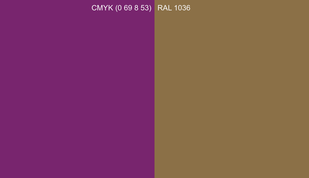 CMYK Color CMYK (0 69 8 53) vs RAL 1036 side by side comparison CMYK Color CMYK (0 69 8 53) vs RAL 1036 side by side comparison