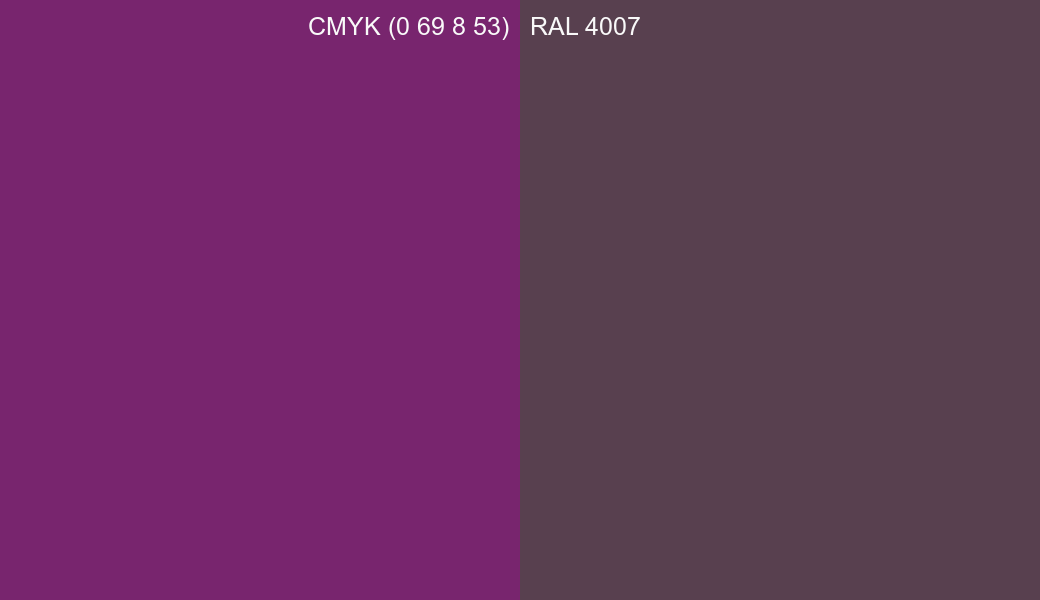 CMYK Color CMYK (0 69 8 53) vs RAL 4007 side by side comparison CMYK Color CMYK (0 69 8 53) vs RAL 4007 side by side comparison