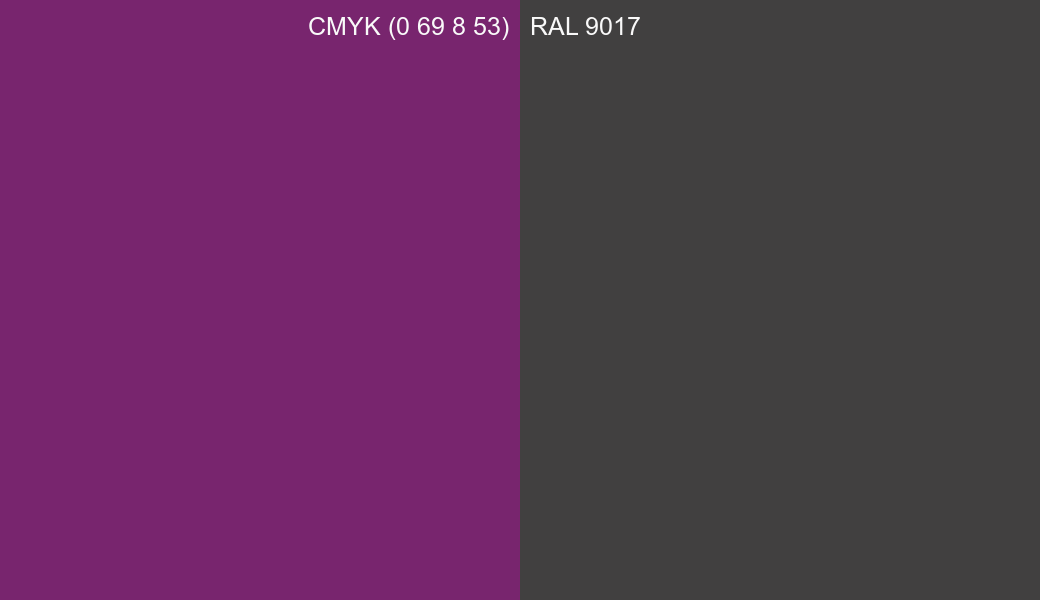 CMYK Color CMYK (0 69 8 53) vs RAL 9017 side by side comparison CMYK Color CMYK (0 69 8 53) vs RAL 9017 side by side comparison